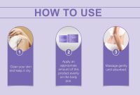 How to Get Repeat Purchases in the Parenting Category