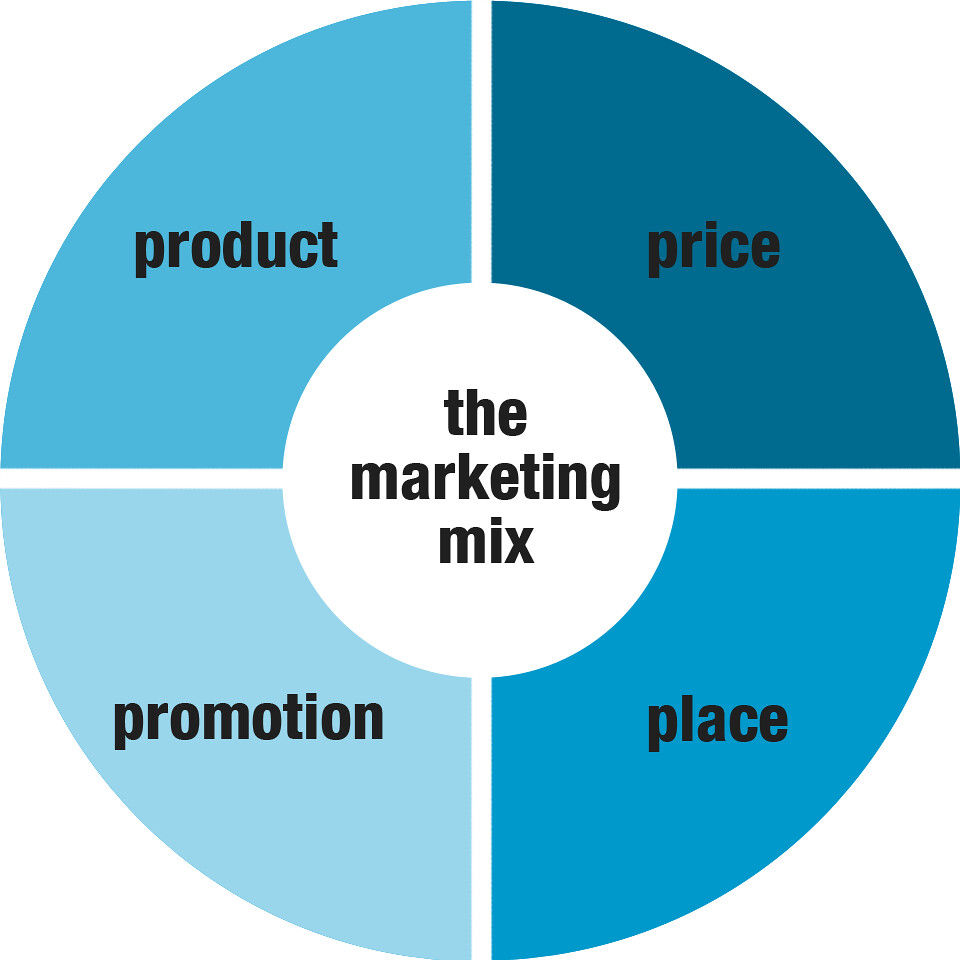 Marketing Jewelry Brands with Emotional Storytelling