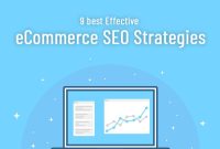 Effective SEO for House Product E-Commerce Sites