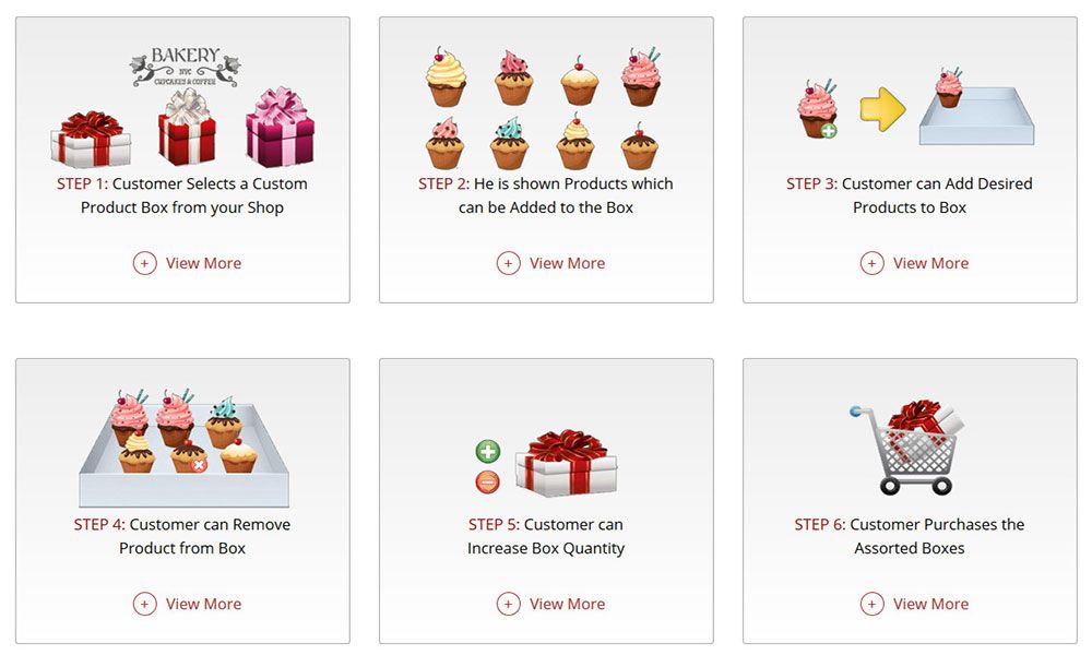 What is Product Bundling (2024 Guide) Creating Product Bundles for Home Essentials