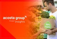 What Motivates Consumers to Buy Lifestyle Accessories