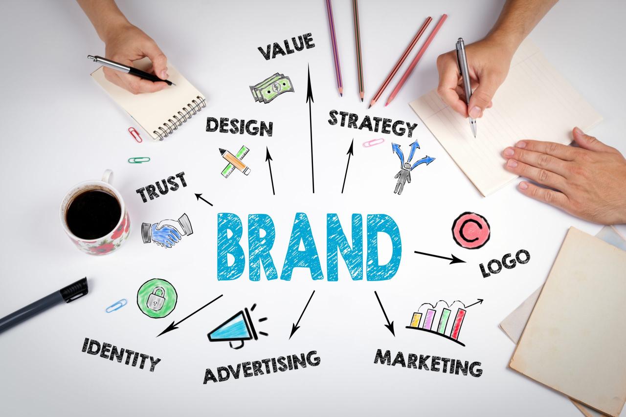 How to Build a Lifestyle Brand Consumers Relate To