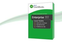Top Software Products That Businesses Are Investing In Today
