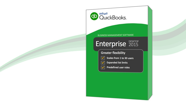 Top Software Products That Businesses Are Investing In Today