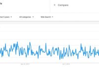 Identifying Niche Segments in the Lifestyle Market Unleashed