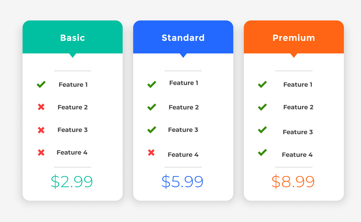 How to Sell Software? - Colorlib How to Sell Tech Subscriptions and Software Bundles