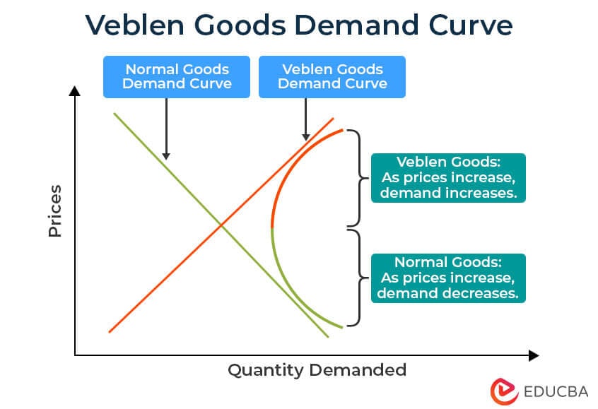 Home Goods vs DIY Products How to Package and Sell Both