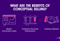 Selling Wellness and Lifestyle Products Through Influencer Campaigns for a Healthier Tomorrow