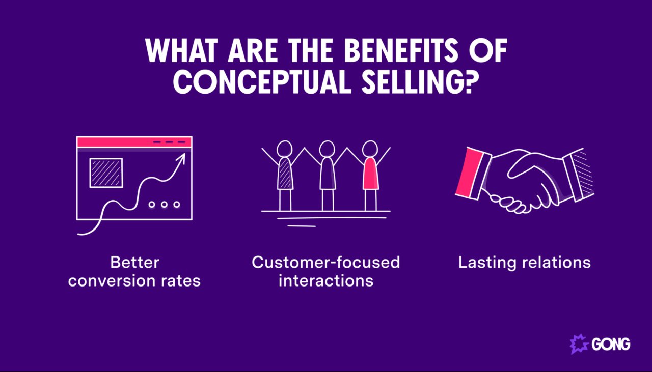 8 Things You Must Do If You Want To Sell, Sell and Sell!! (Part 2 ... Selling Wellness and Lifestyle Products Through Influencer Campaigns