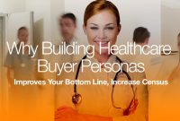 Buyer Priorities When Purchasing Personal Health Items