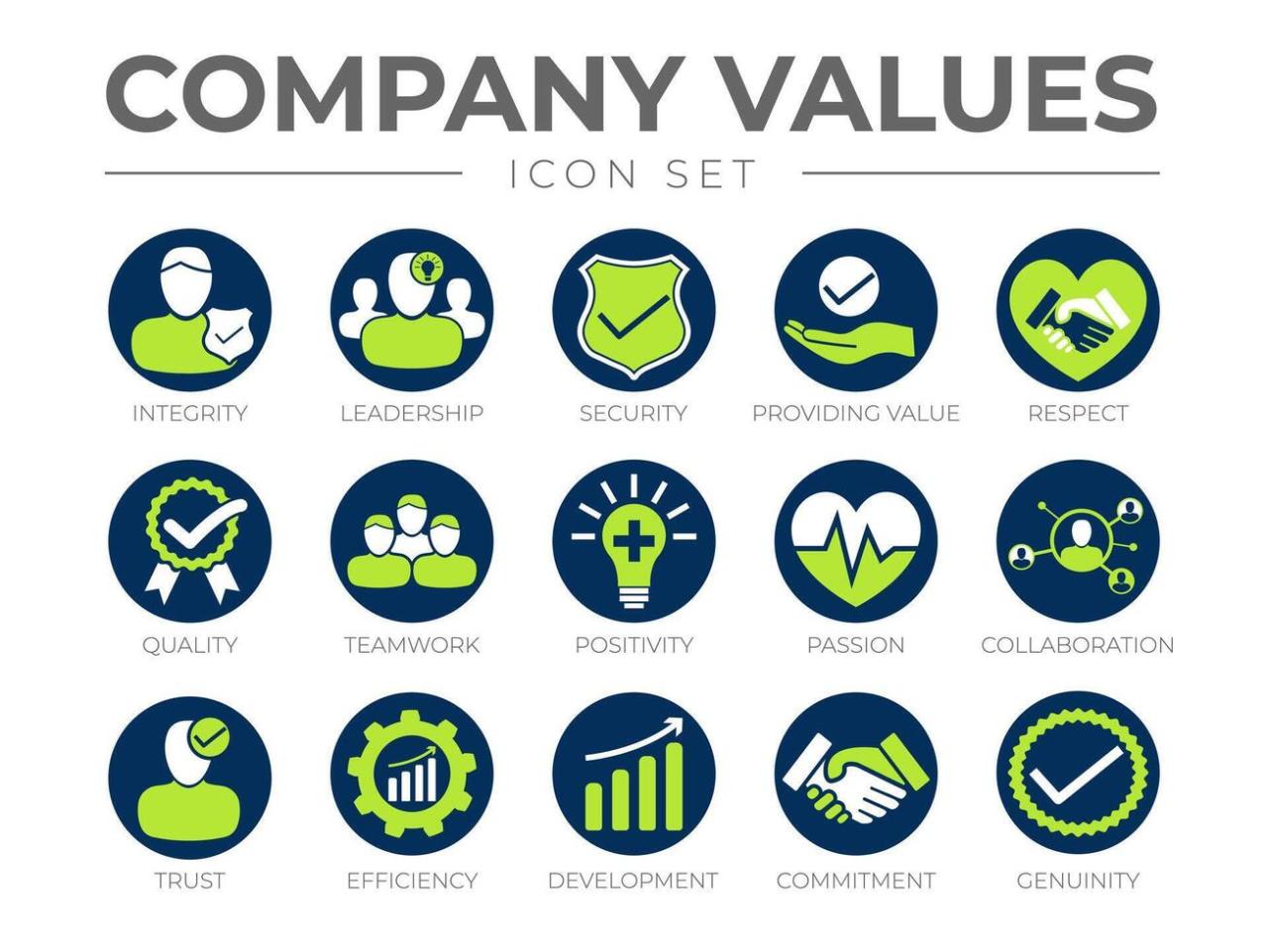 Company Core Values Round Icon Set. Value, Respect, Quality, Teamwork ... Buying Decisions in Children's Products: Safety, Value, and Trust