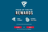 Creating Loyalty Programs for Returning Gadget Customers