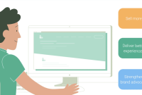Creating Video Tutorials to Increase Hardware Product Sales