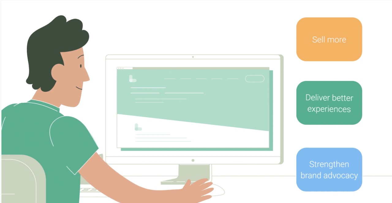 10 Ways to Increase Sales Using Product Videos - Promo.com Creating Video Tutorials to Increase Hardware Product Sales