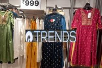 Trends in Health Product Purchases and Consumer Behavior Unveiled