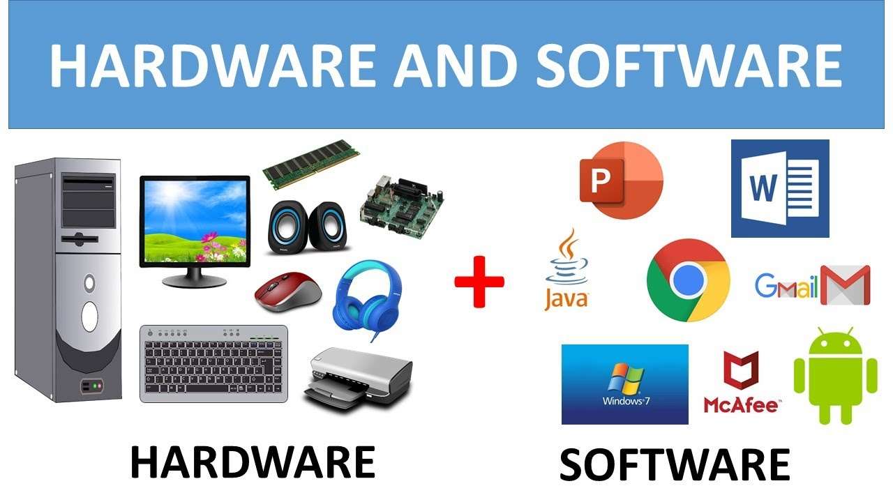 Basics of Computer Hardware and Software - DataFlair How Software Companies Develop Products to Meet Customer Needs