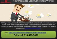 Effective Lead Generation Strategies for Insurance Sellers