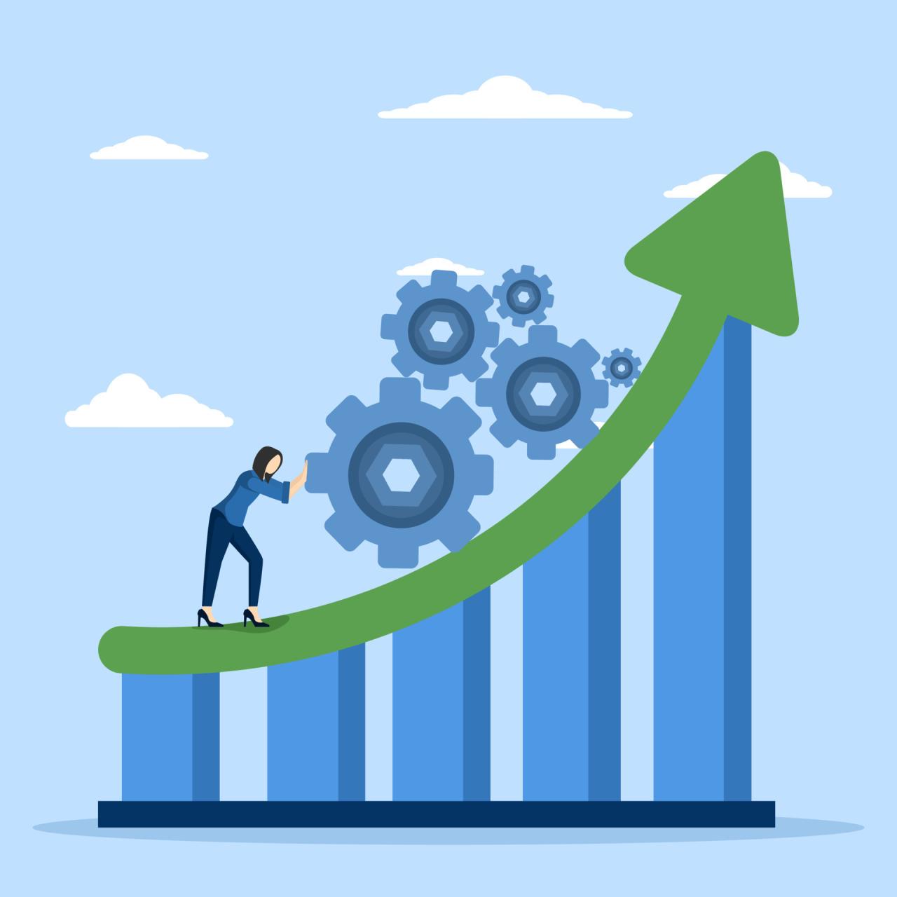 Performance improvement concept, quality or progress, Process ... How to Increase Gadget Sales in a Saturated Market