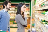 Consumer Behavior in Buying Kitchen and Dining Goods Insights
