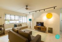 Popular Decoration Products and Consumer Buying Trends