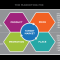 Sales Tactics for Maximizing Decoration Product Growth