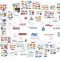 Consumer Buying Patterns in the Gadget Industry Unveiled