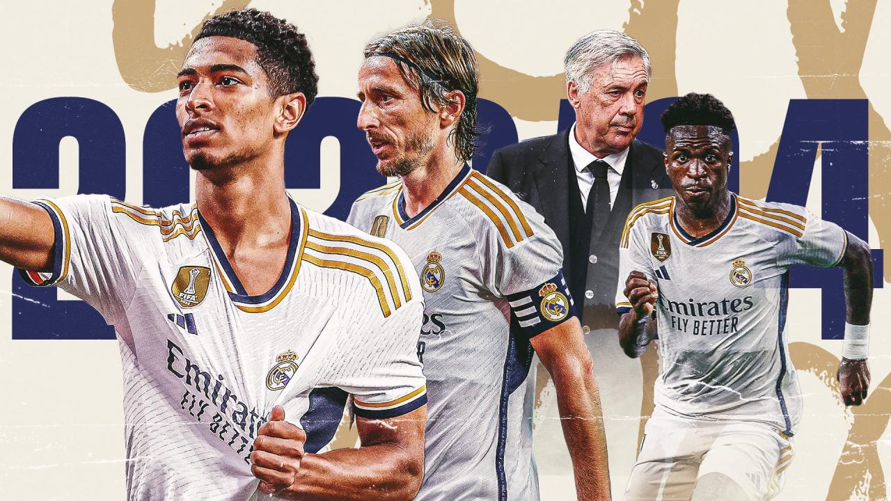 Desktop Real Madrid 2024 Wallpapers - Wallpaper Cave Real Estate Sales Trends and House Marketing Strategies